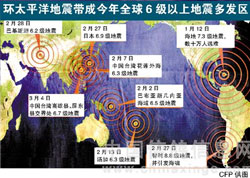 ������ˣ��������Ǹ��������ˣ�