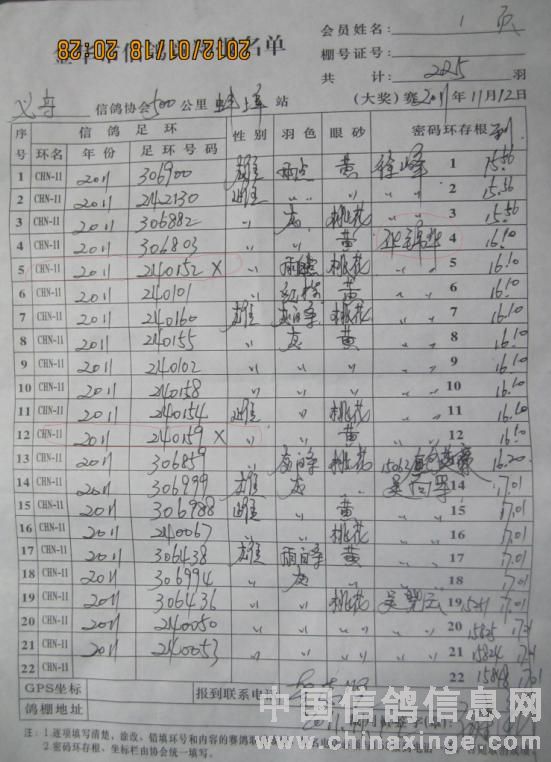 赛鸽报到原始记录第一页(裁判及鸽会负责人签字)
