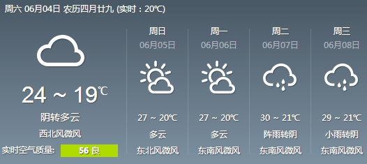 上海市天气预报