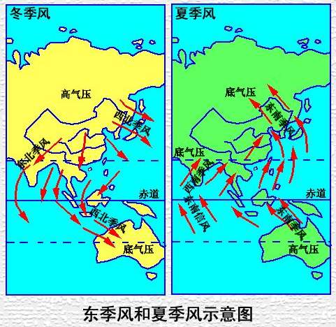无疑云南省乃至于全中国的赛事成败完全取决于印度洋和太平洋的季风!