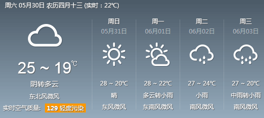 根據中央氣象臺預報,在6月1-4日,我國中東部還有一次降雨天氣過程